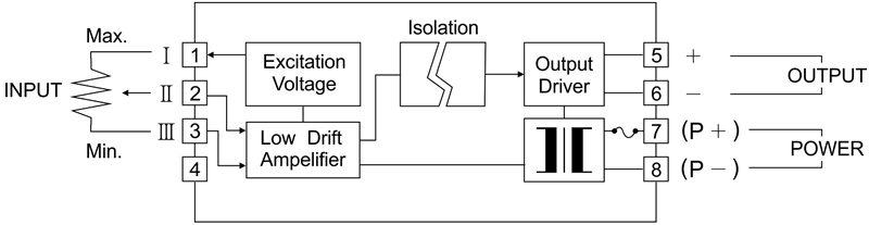 1510904182.jpg XC-PT電位計(jì)信號(hào)變送器.jpg