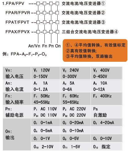 交流電壓變送器.jpg 交流電壓變送器.jpg