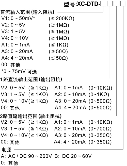 XC-DTD信號隔離器(雙輸出)